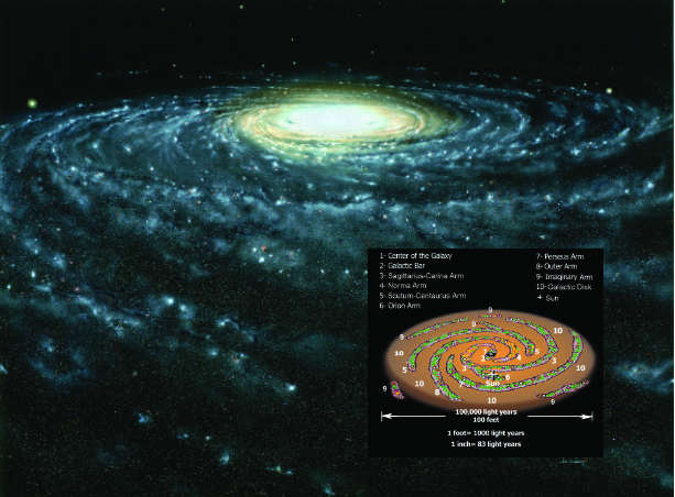 Jon Lomberg’s painting, “Portrait of the Milky Way,” considered the most accurate painting of the galaxy, was commissioned by the Smithsonian Institution. Its view of the galaxy is the same as the layout for the Galaxy Garden at Paleaku Peace Gardens in Honaunau, shown on the map inset.